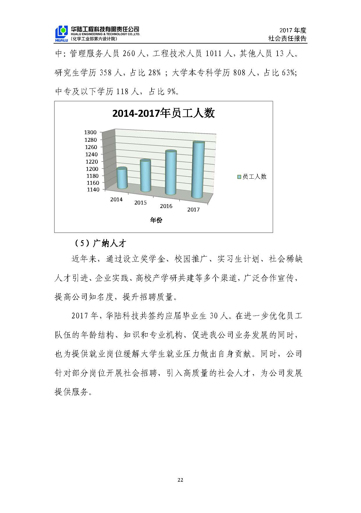 華陸工程科技有限責(zé)任公司2017年社會責(zé)任報告_頁面_23.jpg