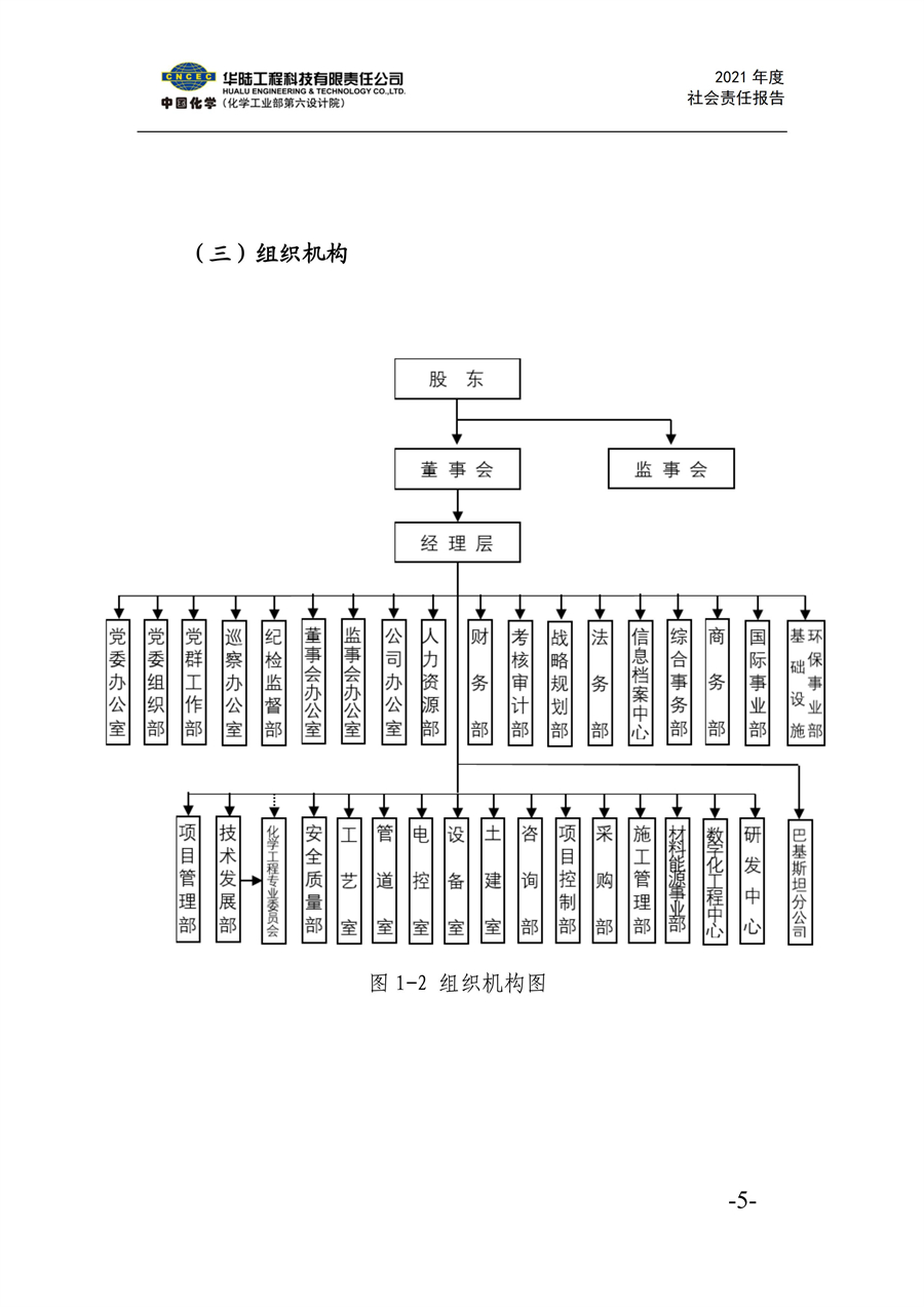 華陸工程科技有限責(zé)任公司2021年社會(huì)責(zé)任報(bào)告_07.jpg