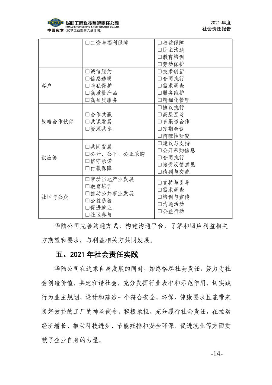 華陸工程科技有限責(zé)任公司2021年社會(huì)責(zé)任報(bào)告_16.jpg